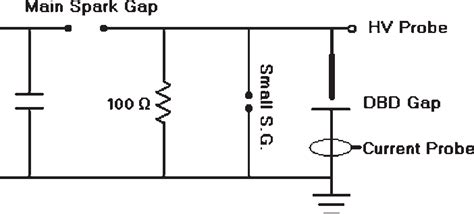 Schematic of double spark-gap configuration external circuit ...