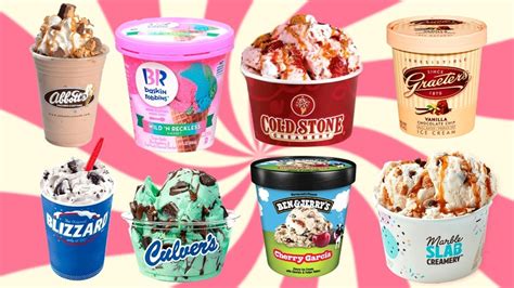 19 Popular Ice Cream Chains, Ranked