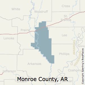 Monroe County, AR