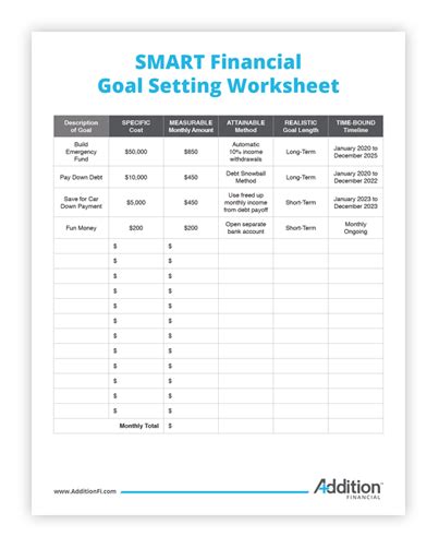 SMART Financial Goal Setting Worksheet