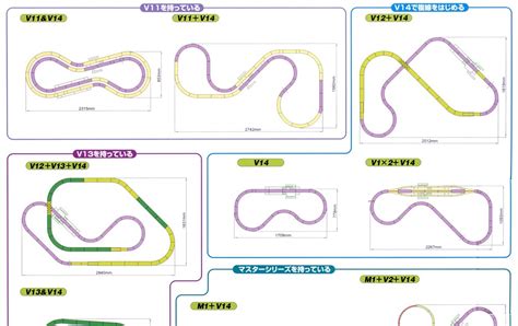 N-Gauge Railroading: New track plans from Kato and track sets?