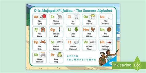 Samoan Alphabet Mat (teacher made) - Twinkl