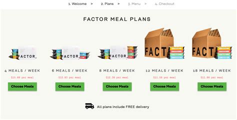 Factor_ - Keto and Paleo Friendly Meal Kit Review