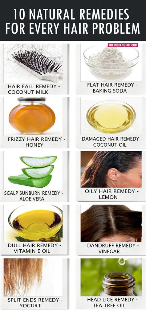 What Is The Best Remedy For Hair Regrowth - The Definitive Guide to Men ...