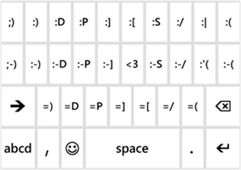 Happy Face Symbol Keyboard
