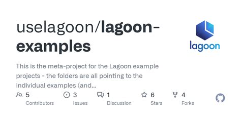 GitHub - uselagoon/lagoon-examples: This is the meta-project for the Lagoon example projects ...