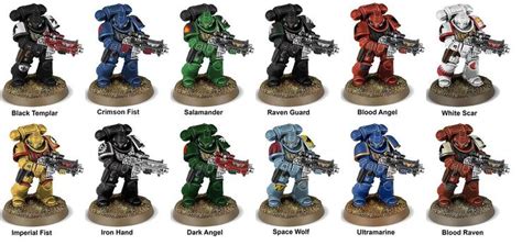 How Do You Paint Your Primaris Marines?