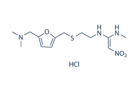 Ranitidine Hydrochloride | 100%(HPLC) | In Stock | Histamine Receptor ...