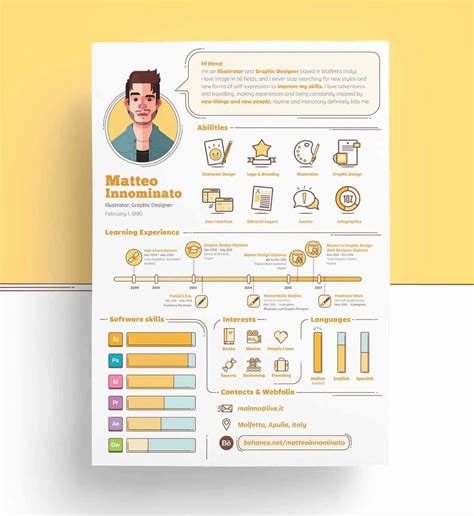 Pin oleh Manter di layout | Cv kreatif, Desain cv, Brosur