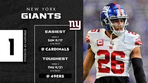 New York Giants 2024 Schedule Nfl - Xena Ameline