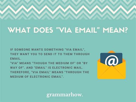 What Does "Via Email" Mean? Full Answer With 10+ Examples!