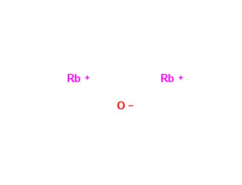 Rubidium Sulfate Rb2SO4 CAS No.7488-54-2 - Elements China