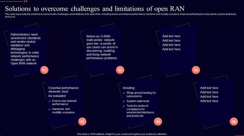 Solutions To Overcome Challenges And Limitations Of Open Ran Open Ran It PPT Example