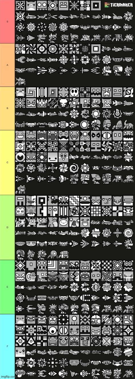 Me ranking all icons 2 months before 2.2 releases: - Imgflip