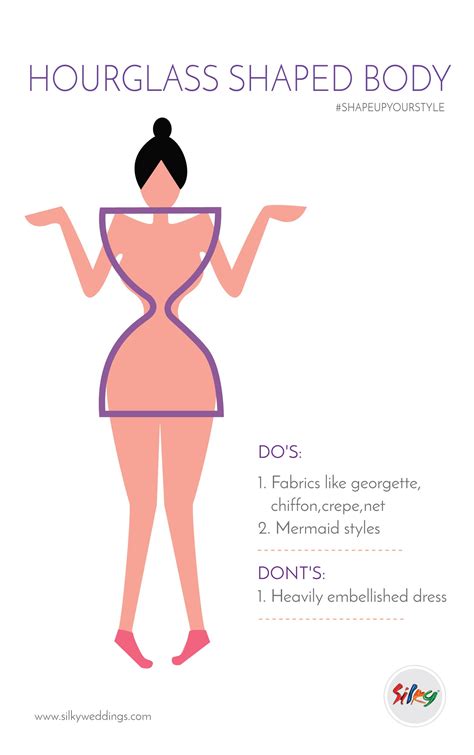 How to Dress Up Your Hourglass Figure - Saree Special Tips