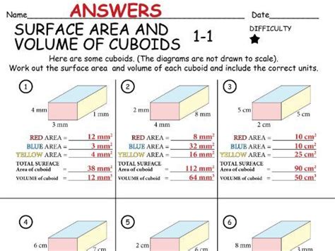 SURFACE AREA and VOLUME of a CUBOID Set 1 (90 questions over 10 ...