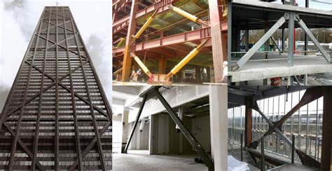 Types Of Bracing System Used In Steel Structures | Engineering Discoveries