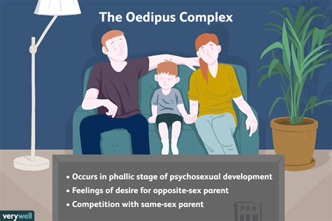 The oedipus complex one of freud s most controversial ideas – Artofit