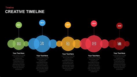 Show Timeline In Powerpoint