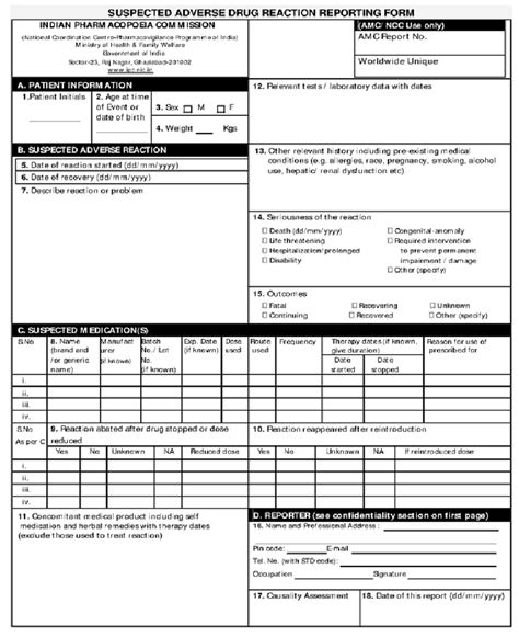 Adverse Drug Reaction reporting form | Download Scientific Diagram