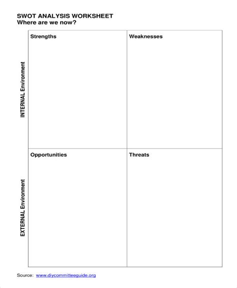 Swot Analysis Worksheet Template Business | The Best Porn Website