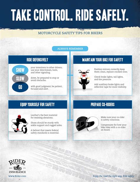 Rider Safety Tips - By Rider Insurance