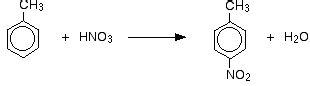 NITRATION OF BENZENE AND METHYLBENZENE - Chemical Reactions, Mechanisms, Organic Spectroscopy