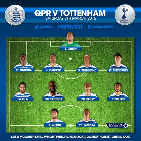 Starting line-ups: QPR v Spurs - ITV News