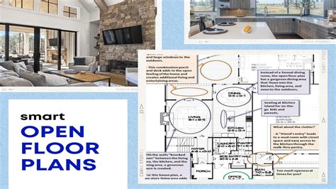 Open Concept Floor Plan Ideas | The Plan Collection