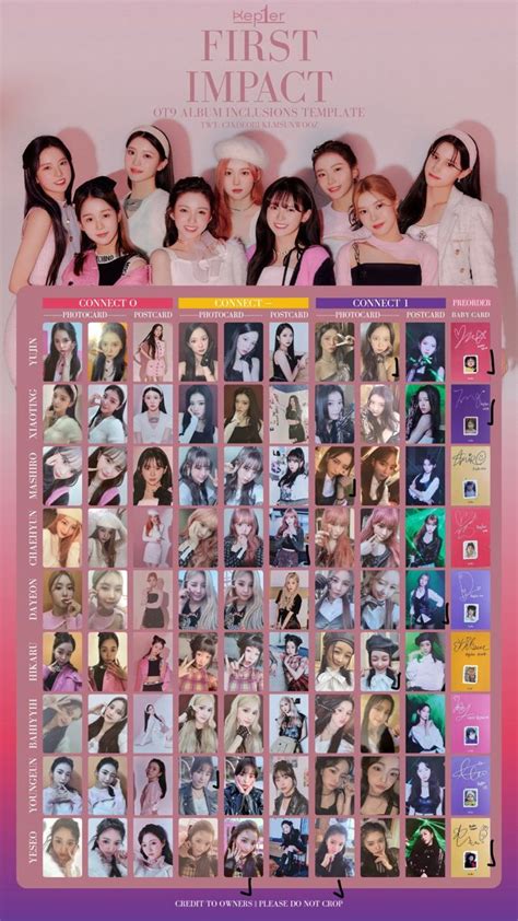 Baby Cards, Photocard, Google Images, Girl Group, Names, Templates, List, Itzy, Merch