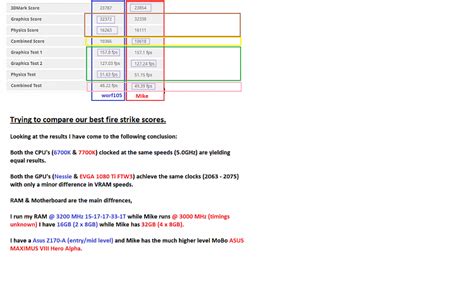 3D Mark Firestrike Benchmark - Page 65 - Windows 10 Forums