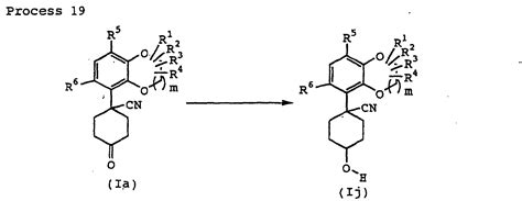 Aluminum Chloride: Reaction Of Aluminum Chloride With Excess Water