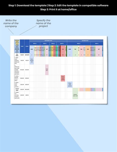 Construction Materials Schedule Template in Google Docs, Pages, Numbers, Word, Excel, Google ...