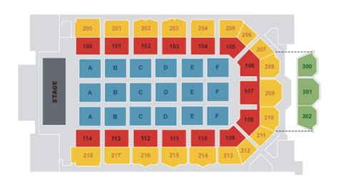 Utilita Arena (Formerly Metro Radio Arena) Newcastle