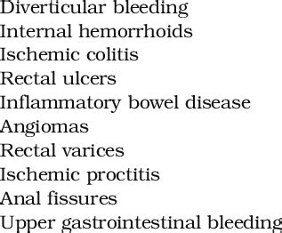Causes of Hematochezia | Download Table