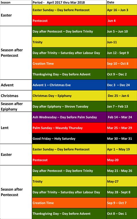 Presbyterian Liturgical Colors For 2024