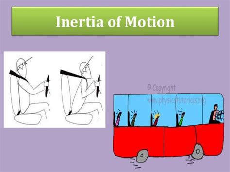 Inertia