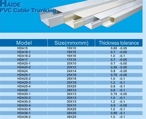 Pvc Cable Tray Standard Sizes - Cable