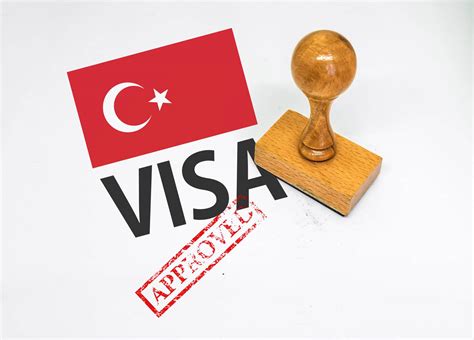 FAQ About Turkey Visa For US Citizen - Styleeon