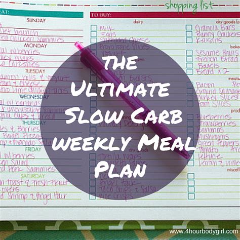 Ultimate Slow Carb Weekly Meal Plan - 4- HOUR BODY GIRL