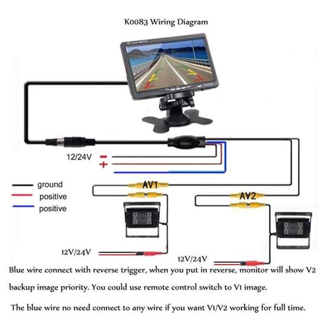 Aftermarket Backup Camera Wiring