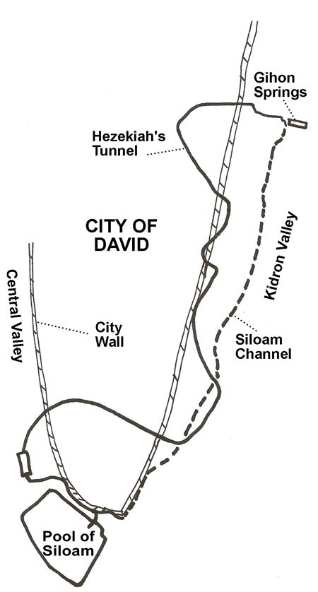 Hezekiah's Tunnel - Jerusalem 101