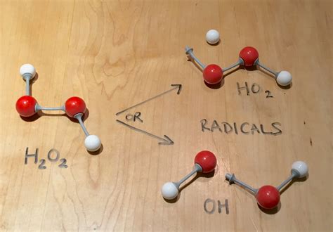 Hydrogen peroxide chemistry | ingridscience.ca