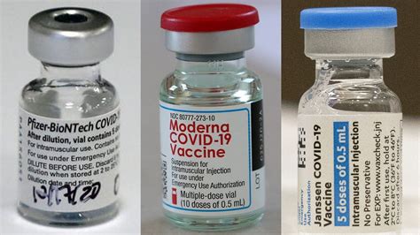 Three COVID-19 vaccines compared: Pfizer, Moderna, Johnson & Johnson