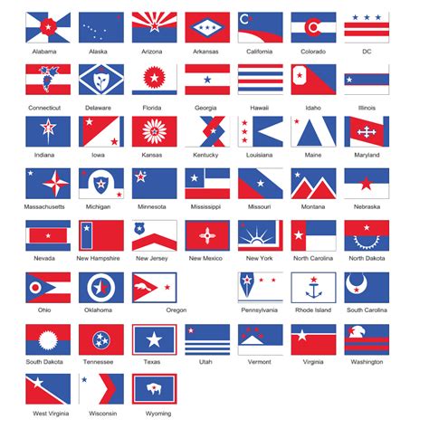 United we stand - a redesign of USA state flags by Ed Mitchell : r ...