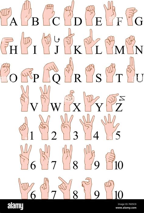 Sign Language Alphabet Clip Art