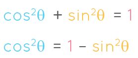 What Is Cos Square Theta Formula Examples | The Best Porn Website