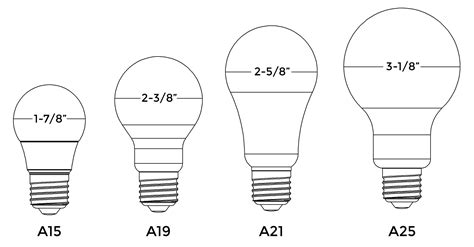 Home Lighting 101: A Guide to Understanding Light Bulb Shapes, Sizes, and Codes - Super Bright ...