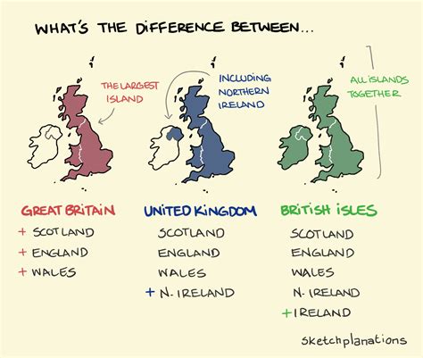 Great Britain, the United Kingdom and the British Isles: what’s the difference? - Sketchplanations