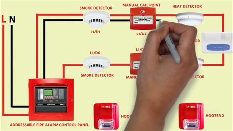 ADDRESSABLE FIRE ALARM SYSTEM WIRING DIAGRAM /CONNECTION - YouTube
